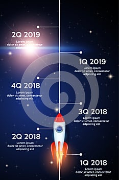 Business concept of timeline roadmap.