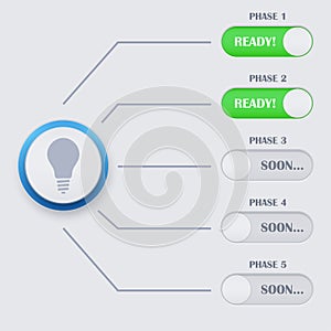 Business concept of timeline roadmap.