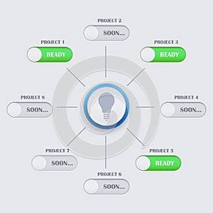 Business concept of timeline roadmap.