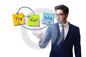 Business concept of try fail win