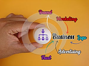 Business conceptual word and hand holding white ball with business icon