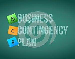 Business contingency plan and post