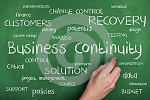 Business Continuity Concept Word Cloud