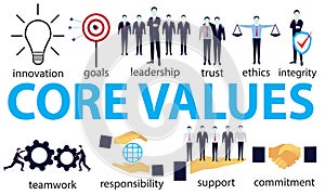 Business Core Values Concept