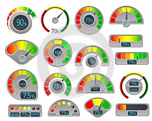 Business credit score vector speedometers