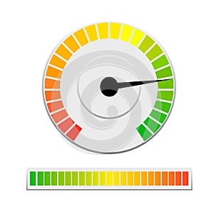 Business credit score vector speedometers. Credit score poor and good rating