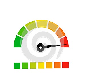 Business credit score vector speedometers. Credit score poor and good rating