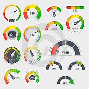 Business credit score vector speedometers. Customer satisfaction indicators with poor and good levels