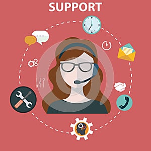 Business customer care service concept flat icons set of contact us support help desk phone call and website click for