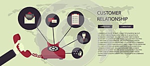 Business customer care service concept. Icons set of contact us, support, help, phone call and website click. Flat vector illustra