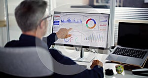 Business Data Analyst Using KPI Data Dashboard