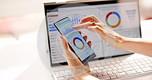 Business Data Analytics Dashboard