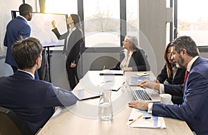 Business data dashboard analysis by ingenious computer software. Investment application display business sales and profit on the photo