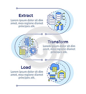Business data processing methodologies infographic vertical sequence