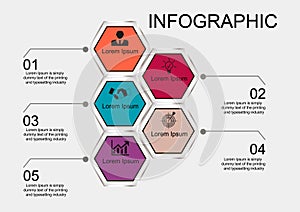 Five-stage hexagon infographic