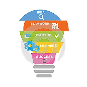 Business data visualization, infographics. Scheme of the process of elements using graphics