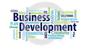 Business Development Word Cloud