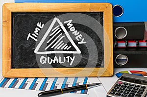 Business diagram on blackboard