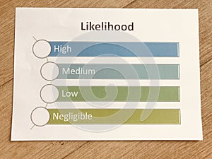 Business diagram improvement