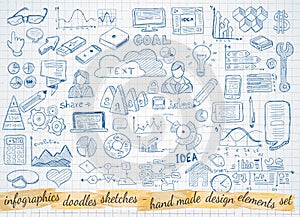 Business doodles Sketch set : infographics elements isolated