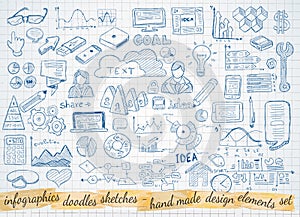 Business doodles Sketch set : infographics elements isolated photo