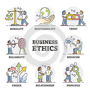 Business ethics as company principles and moral honesty set outline diagram