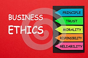 Business Ethics Diagram