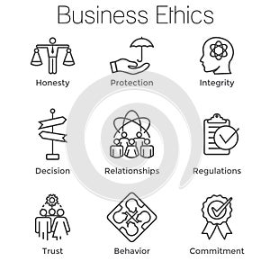 Business Ethics Outline Icon Set w Honesty, Integrity, Commitment, & Decision photo