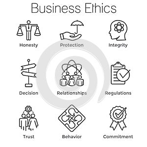 Business Ethics Outline Icon Set w Honesty, Integrity, Commitment, & Decision