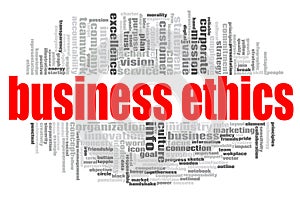 Business Ethics word cloud