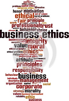 Business ethics word cloud
