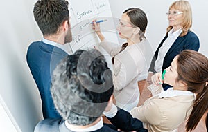 business expert conducting a SWOT analysis during meeting