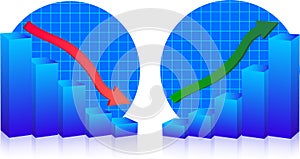 Business failure and growth graphs