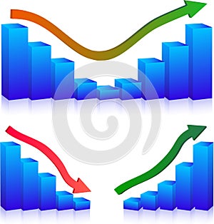 Business Failure and growth graphs