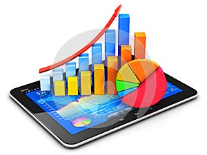 Business finance, accounting and statistics concept