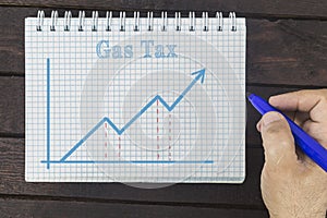 Business, finance, investment, saving and cash concept - business man drawing graph of increasing gas tax on notepad.