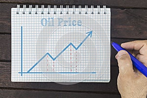 Business, finance, investment, saving and cash concept - business man drawing graph of increasing Oil prices on notepad.