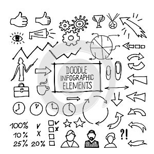 Business finance statistics infographics doodle icon, circles graph, chart, arrows signs, search earnings money profit isolated
