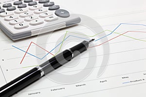 Business of financial analysis