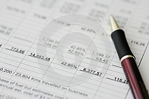 Business financial results - Calculating budget