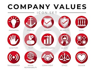 Business Flat Icon Set of Company Core Values. Innovation, Stability, Security, Reliability, Legal, Sensitivity, Trust, High