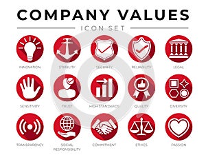 Business Flat Icon Set of Company Core Values. Innovation, Stability, Security, Reliability, Legal, Sensitivity, Trust, High photo