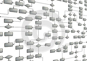 La tienda diagrama de flujo 