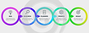 Business flowchart presentation. Workflow process steps infographic template isolated vector illustration. Business