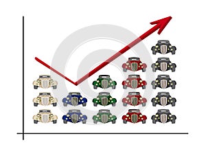 Business forecasting photo