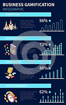 Business Gamification Infographic