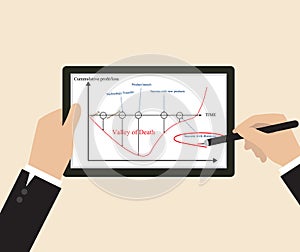 Business goal chart on tablet