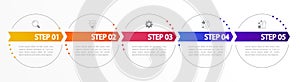 Business goals achievement infographic chart design template photo