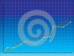 Business graph