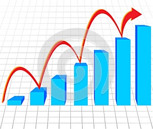 Business graph with arrow showing profits